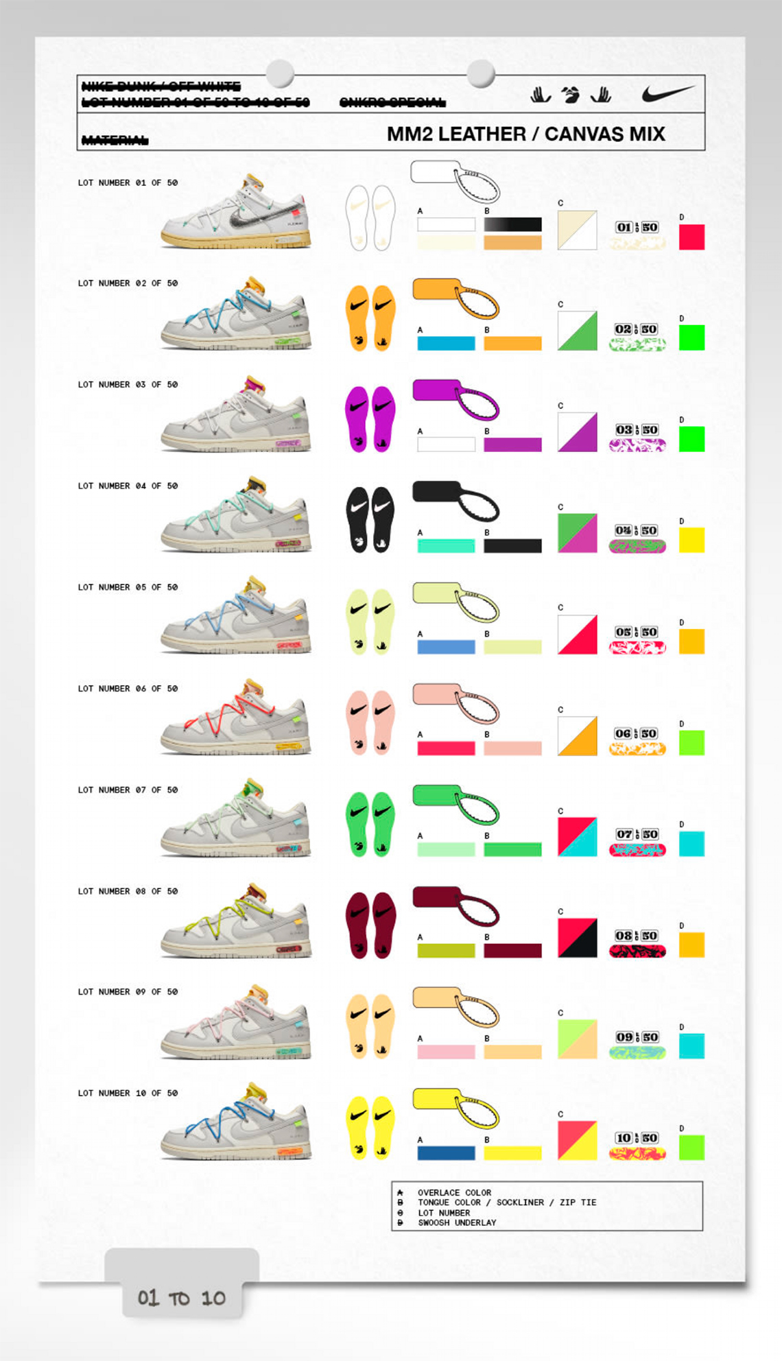 50 Off-White x Nike Dunks 50 Off-White x Nike Dunks