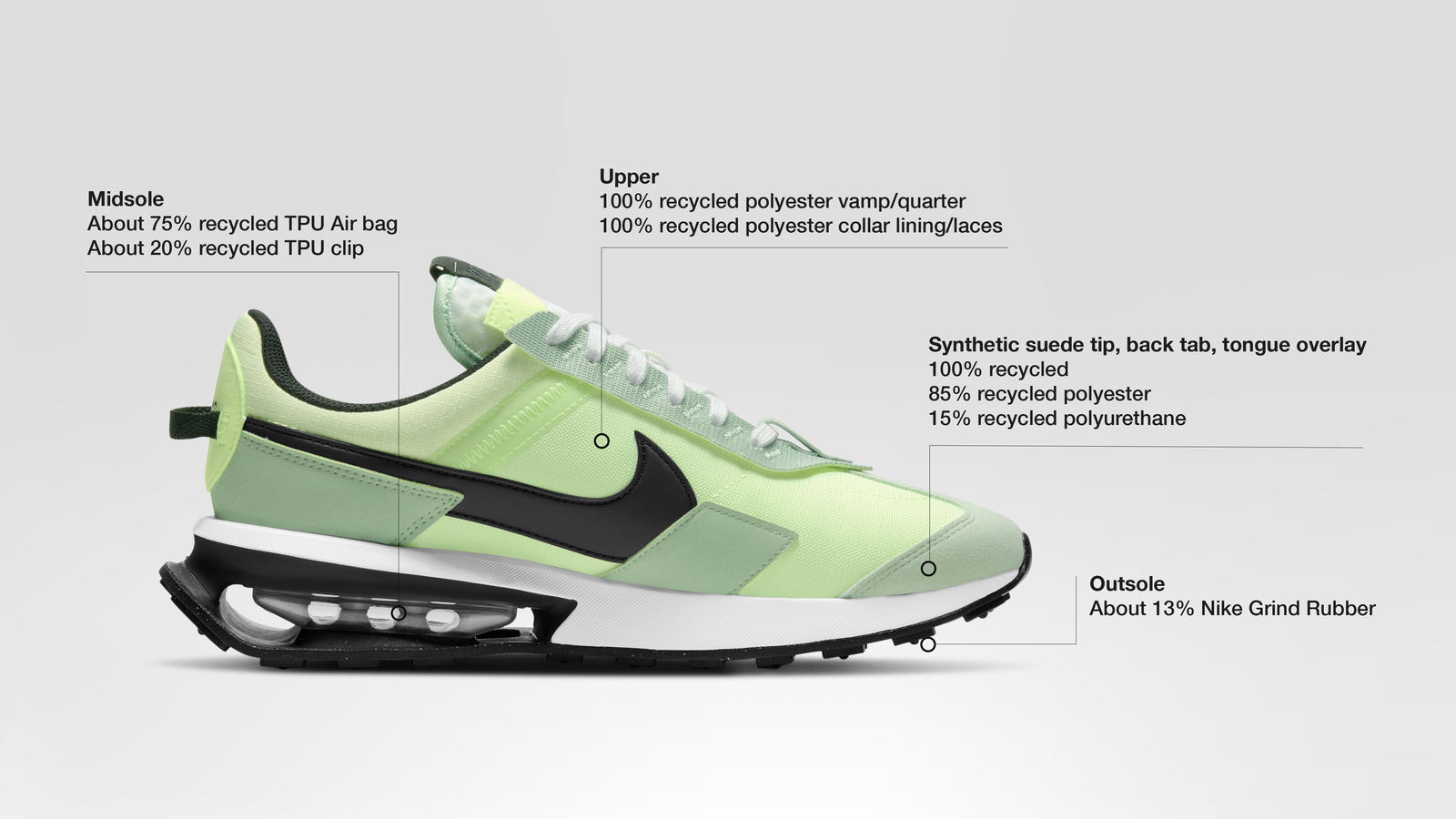 Nike Air Max Pre-Day Nike Air Max Pre-Day