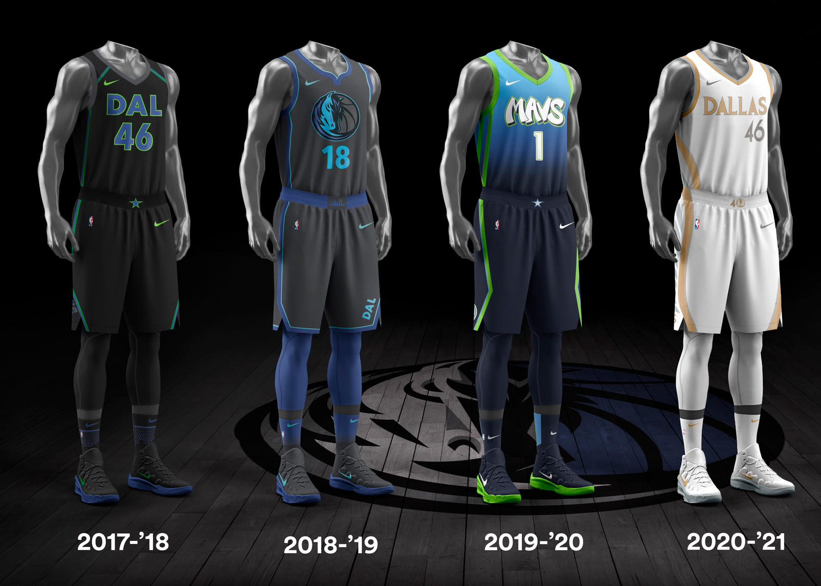 nuevas camisetas nba 2019 2020