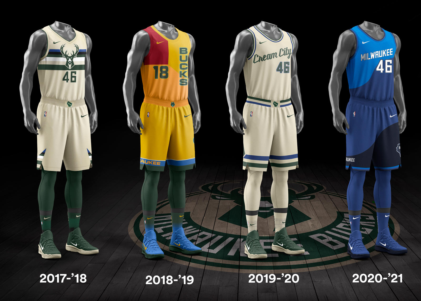 🥇 5 CAMISETAS CITY EDITION PARA LA NUEVA TEMPORADA DE LA NBA zapatillasysneakers.com